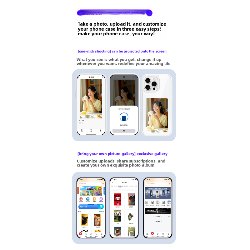 Etui na telefon z wyświetlacze – Phone Cases Diy recenzja i cena